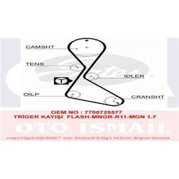 GATES 5130XS Triger Eksantrik Kayışı R11 Flash R21 Manager 1.7 125X190