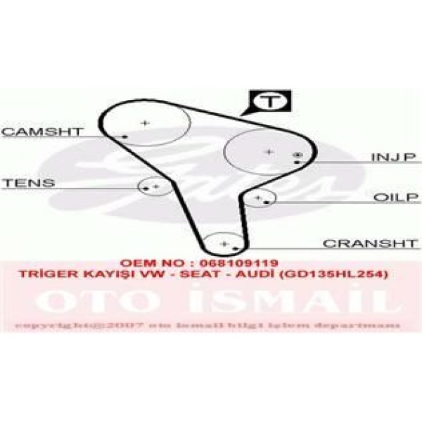 GATES 5176 Triger Eksantrik Kayışı Transporter / 80 Td 135X254 