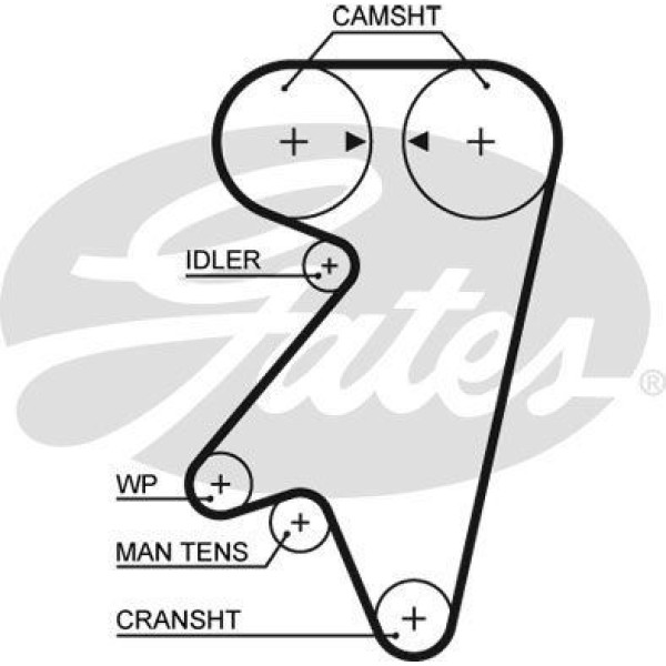 GATES 5191 Triger Kayışı Rover 220-420-820 87-99 2,0-16V (157×230)