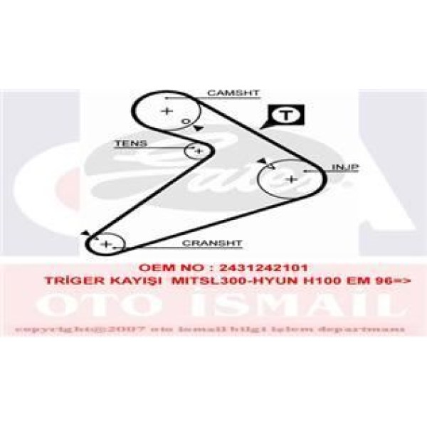 GATES 5222 Triger Eksantrik Kayışı H100 Em / L300 Em 163X254