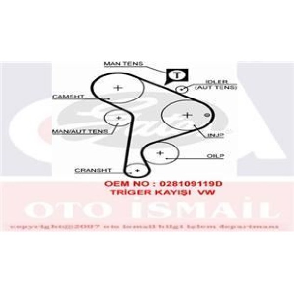 GATES 5223XS Triger Eksantrik Kayışı Golf III Passat Caddy II 1.9D 137X254 