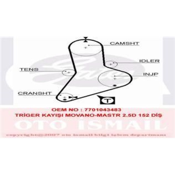 GATES 5334XS Triger Eksantrik Kayışı Ducato / Master / Jumper / Movano 2.5D 2.8D Sofım 152X300 