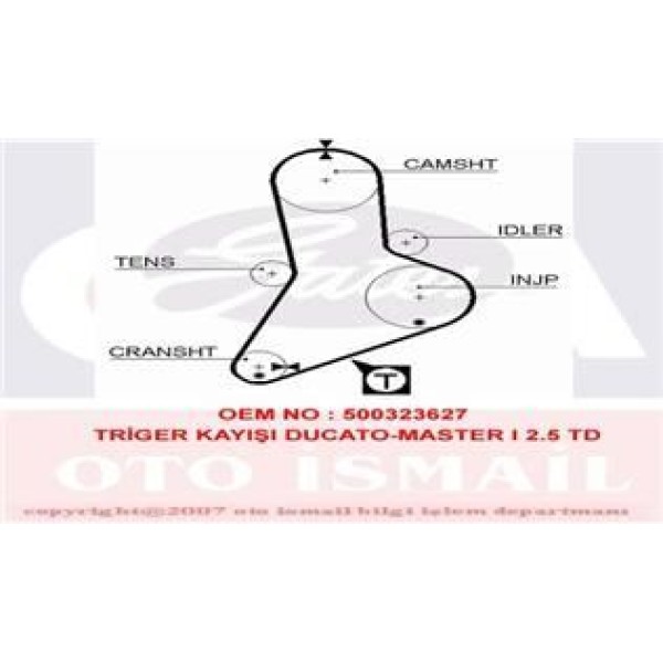 GATES 5335XS Triger Eksantrik Kayışı Ducato / Master / Boxer 2.5 TDI 2.5Td 153X300 