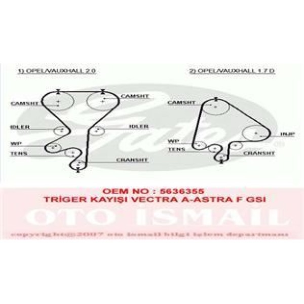 GATES 5368XS Triger Eksantrik Kayışı Vectra 176X240 