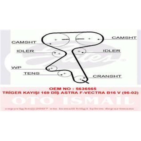 GATES 5369XS Triger Eksantrik Kayışı Vectra Corsa 1.4 1.6 169X200 