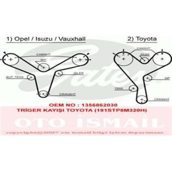 GATES 5388XS Triger Eksantrik Kayışı Frontera B 98- 3.2I 191X320