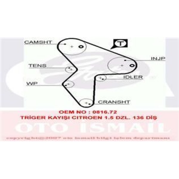 GATES 5418XS Triger Eksantrik Kayışı Saxo 1.5D 136X254