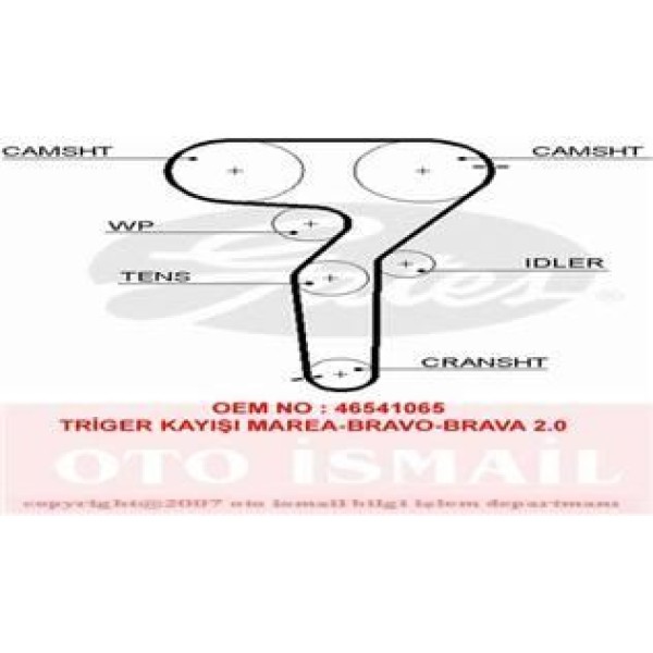 GATES 5423XS Triger Eksantrik Kayışı Marea Brava Bravo 2.0 20V 167X240