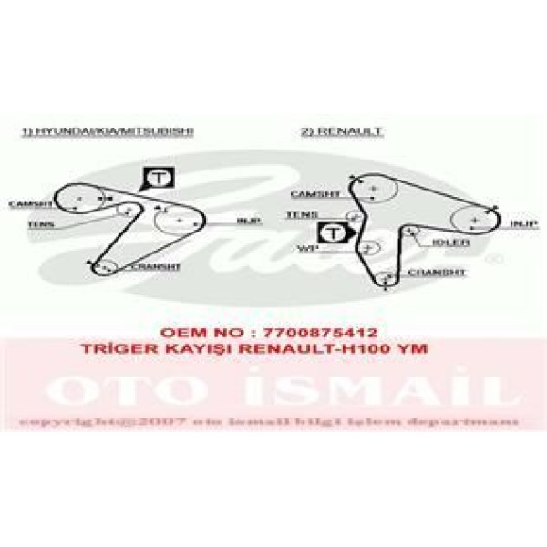 GATES 5435XS Triger Eksantrik Kayışı H100 Yeni Model 97-08 / Bongo 04-11 / L200 98-04 L300 Yeni Mode