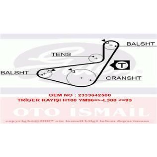 GATES 5436XS Balans Kayışı H100 Yeni Model 97-08 / Bongo 04-11 / L200 98-04 L300 98-11 099-190