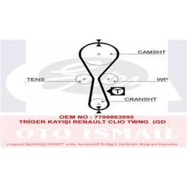 GATES 5454XS Triger Eksantrik Kayışı CLIO Twingo 1.2 8V D7F 087X170