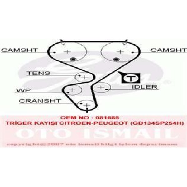GATES 5458XS Triger Eksantrik Kayışı 106 206 307 Partner II / Saxo Xsara C4 Berlingo II 1.6 16V Tu5J