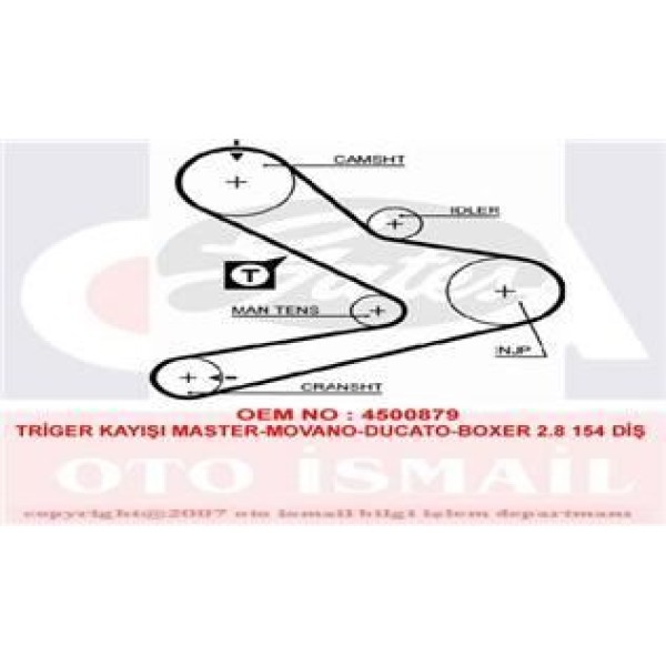GATES 5495XS Triger Eksantrik Kayışı Ducato / Master / Movano 2.8 Td 2.8D 154X300 
