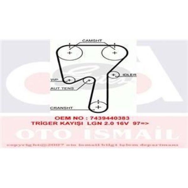 GATES 5509XS Triger Eksantrik Kayışı Laguna Safrane II / Focus II S-Max Mondeo IV Kuga I 2.0 16V N7Q 