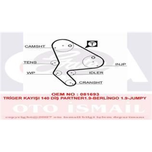 GATES 5523XS Triger Eksantrik Kayışı Scudo / Partner Expert II / Xsara C15 Berlingo Jumpy II 1.9D 14