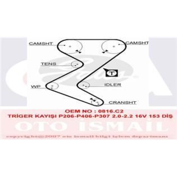 GATES 5528XS Triger Eksantrik Kayışı 206 307 406 407 607 / Xsara 1.8 2.0 2.2 153X254 