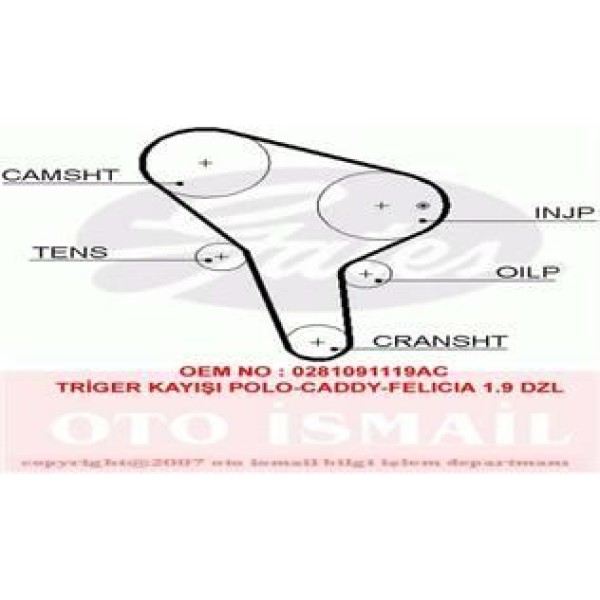 GATES 5564XS Triger Eksantrik Kayışı Polo 94-01 1.9D 137X230