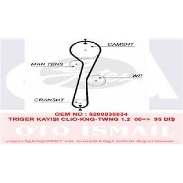 GATES 5577XS Triger Eksantrik Kayışı CLIO Kangoo Modus Twingo 1.2 16V D4F 095X234 