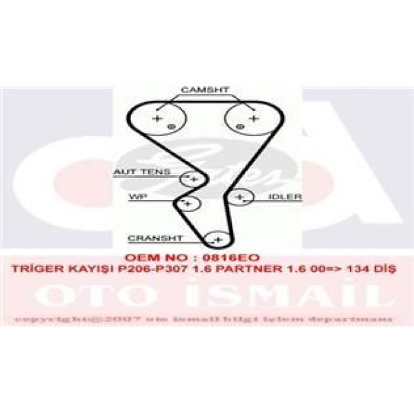 GATES 5581XS Triger Eksantrik Kayışı 106 206 307 Partner II / Saxo Xsara C4 Berlingo II 1.6 16V Tu5J 