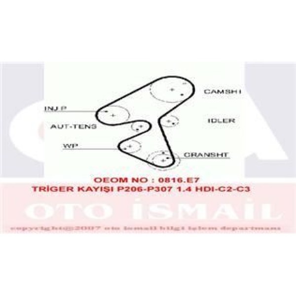 GATES 5587XS Triger Eksantrik Kayışı 206 307 Bipper / C1 C2 C3 Nemo / Fiesta 1.4 HDI 144X254