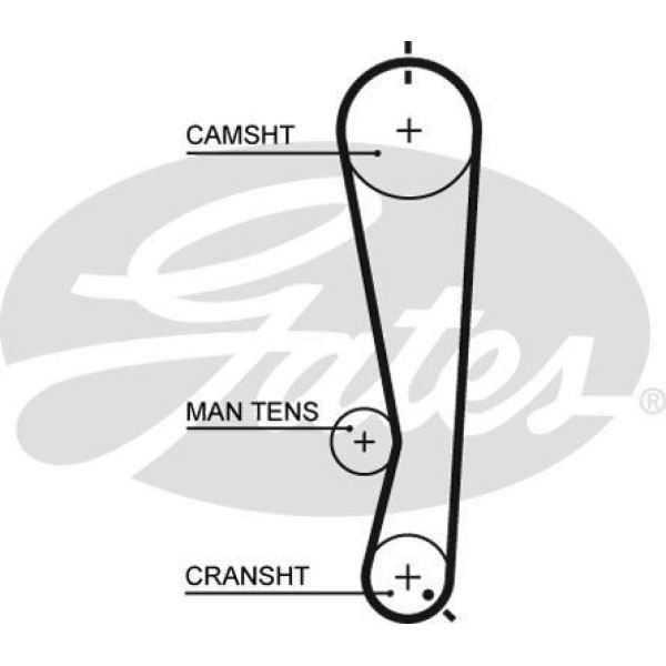 GATES 5591XS Triger Eksantrik Kayışı Cuore Sırıon Yrv 1.0 111X250 