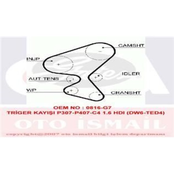 GATES 5598XS Triger Eksantrik Kayışı 206 207 307 308 407 Partner Expert / C2 C3 C4 C5 Berlingo Jumpy