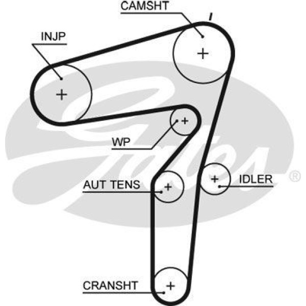 GATES 5600XS Triger Eksantrik Kayışı 198X240