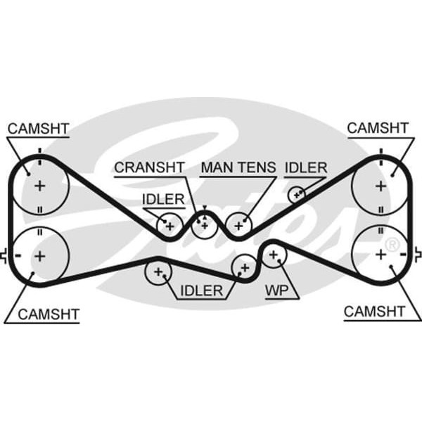 GATES 5612XS Triger Eksantrik Kayışı Forester Impreza Legacy 2.0 281X300 