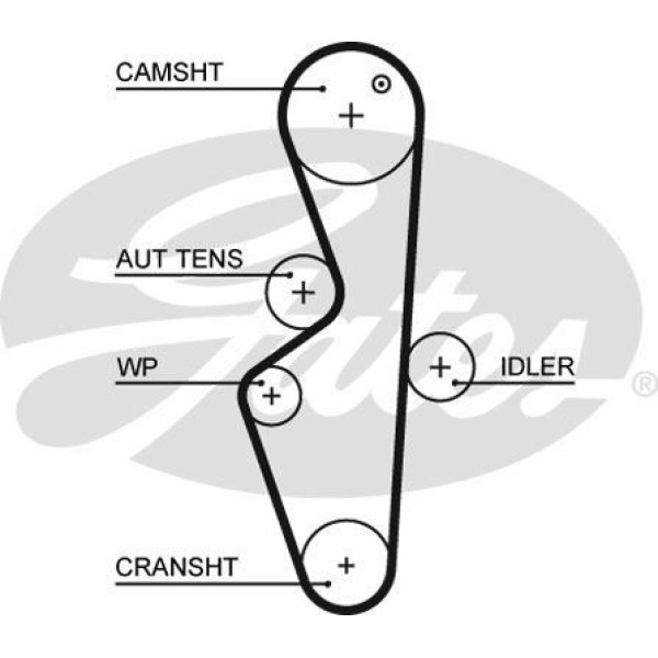 GATES 5617XS Triger Eksantrik Kayışı 106×240 Rover Cıtyrover 1.4 8V 03-05 Tata Indıgo 1.4 8V 03- Ind 