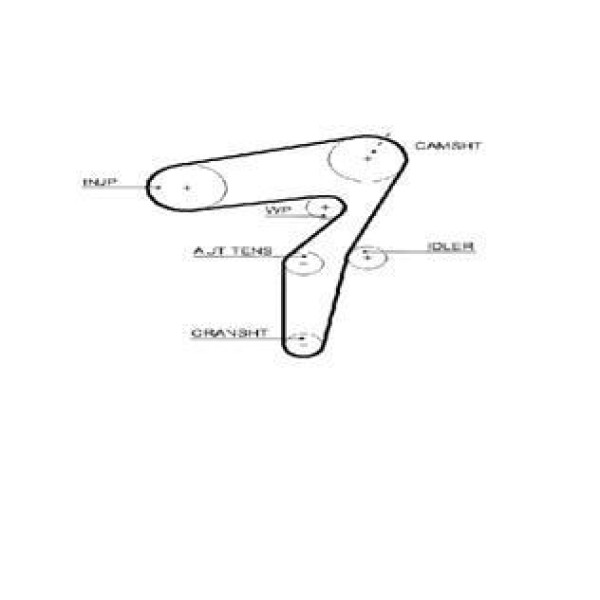GATES 5623XS Triger Eksantrik Kayışı Z19Dth A20Dtr 