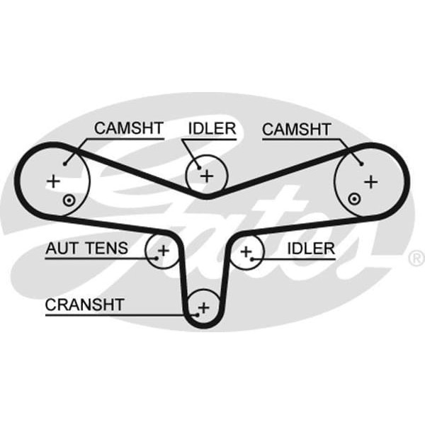 GATES 5624XS Triger Eksantrik Kayışı 195×290 Peugeot 407 607 2.7HDI Citroen C5 C6 2.7HDI Landrover J 