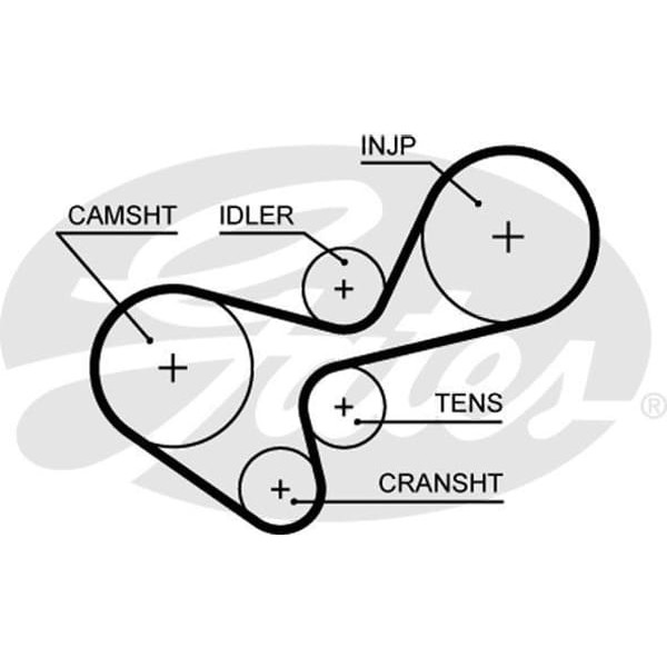 GATES 5639XS Triger Eksantrik Kayışı 119×320 Great Wall Hover Hafu 2.8 8V 10 06-