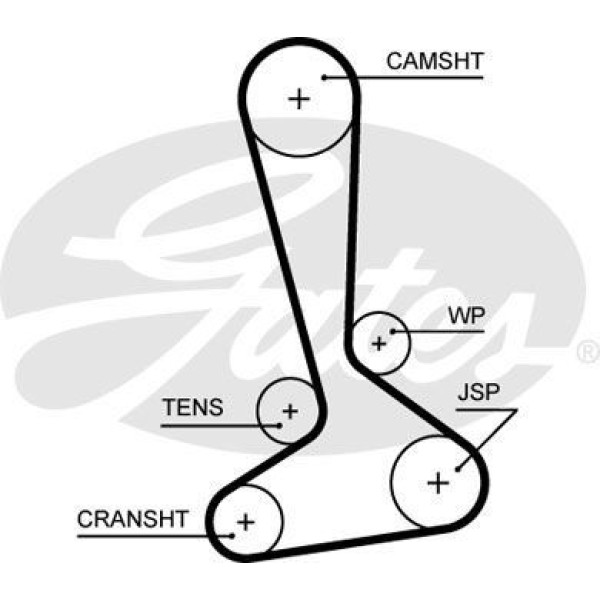 GATES 5645XS Triger Eksantrik Kayışı Cherokee 07- 2.8 171X250