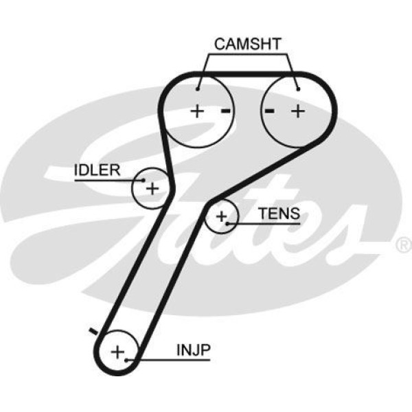 GATES 5651XS Triger Eksantrik Kayışı Ranger 06- 2.5 3.0 TDCI 103X265 