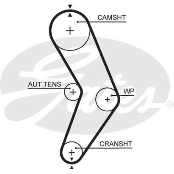 GATES 5662XS Triger Eksantrik Kayışı Logan Sandero 1.4 1.6 K7J 096X173 