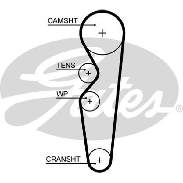 GATES 5665XS Triger Eksantrik Kayışı 097×216 Chery Amulet 1.6 16V 03- Karry 1.6 07-