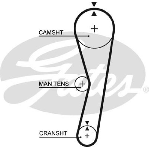 GATES 5PK890 V Kayışı Renault 9 R11 D 