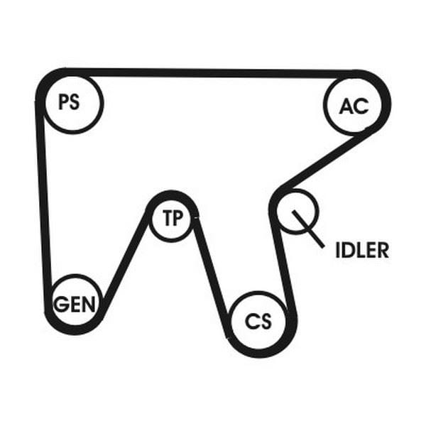 GATES 6PK1835 V Kayışı Kanallı Master II 00- / Vivaro / Bmw 3 2.2 DCI 2.5Dtı