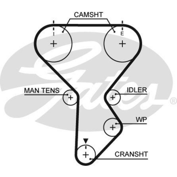 GATES K015287XS Triger Seti Sportage 92-96 2,0 (108-254) (Fe-K972.3) 