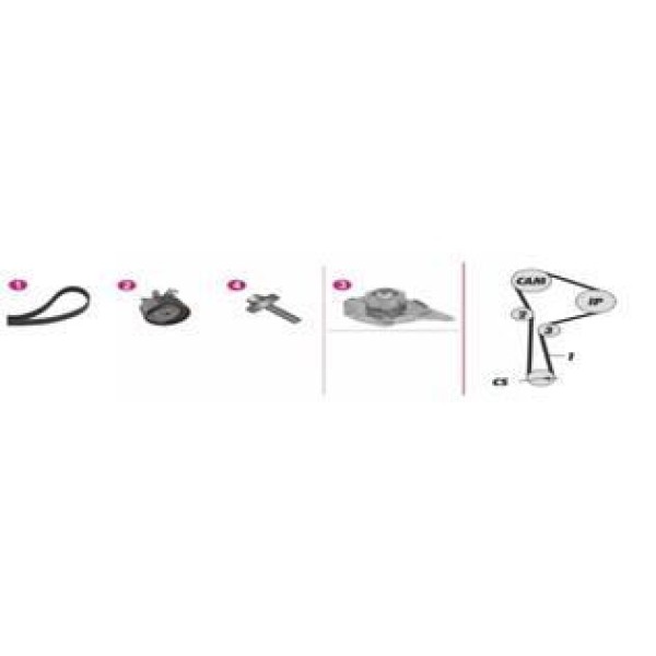 GATES KP25578XS Triger Eksantrik Gergi Seti Devirdaimlı 123×270 CLIO Megane Fluence Kangoo Scenic Tv 