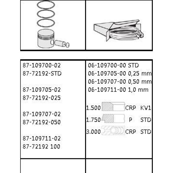 GOETZE ISS 6-109707-0 Segman 1.8 81.51Mm 1.5×1.75×3