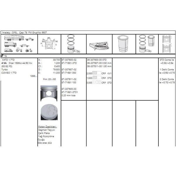 GOETZE ISS 63076070G Segman Corsacombo 1,7Dtı 0,50 79-050 Mm