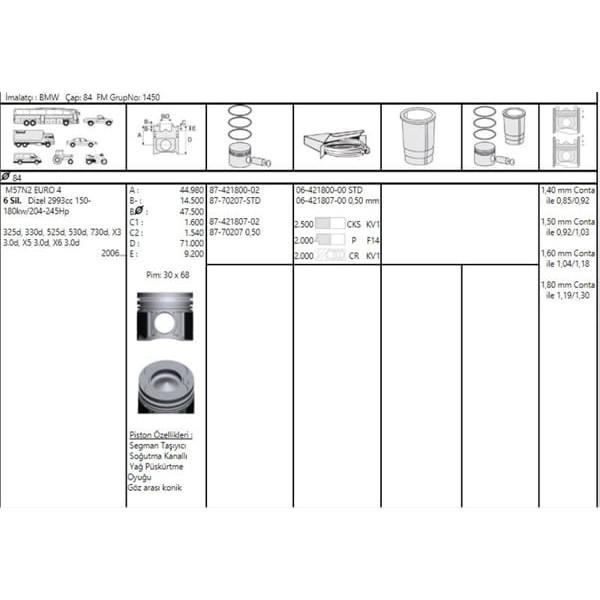 GOETZE ISS 87-70207-STD Piston 84.00Mm E46 320D E60 E61 525D 530D E65 730D E53×3 X5×6 3.0D 04- M57N2