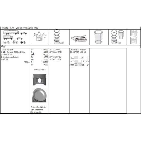 GOETZE ISS 87-70222-50 Piston 85.50Mm E46 316I 318I E36 316I 98- M43B19 