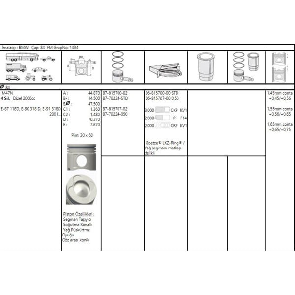 GOETZE ISS 87-70224-STD Piston 84.00Mm E87 118D 120D E90 E91 318D 320D E60 E61 520D X3 2.0D 01- M47N 