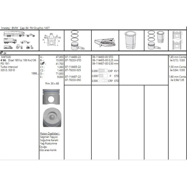 GOETZE ISS 87-70233-50 Piston 84.50Mm E39 E60 E46 E90 318D 320D 520D E83 E87 118D 120D X3 2.0D 98- M 
