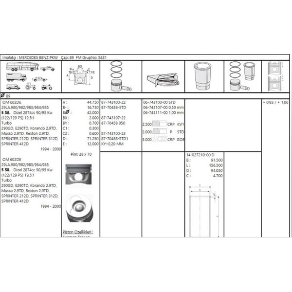 GOETZE ISS 87-70458-50 Piston Segman 89.50Mm Sprinter Om 602 