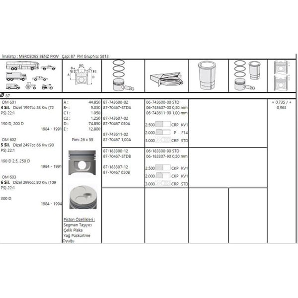 GOETZE ISS 87-70467-50 Piston Segman W124 201 84- 94 