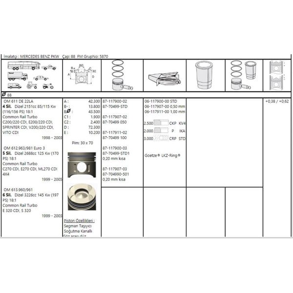 GOETZE ISS 87-70499-50 Piston Segman 88.50Mm Sprinter Om 611 Cdı 