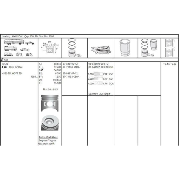 GOETZE ISS 87-71138-50 Piston Segman 0.50 H350 Td Hd77 100Mm
